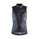PBC Wind Vest 2.0